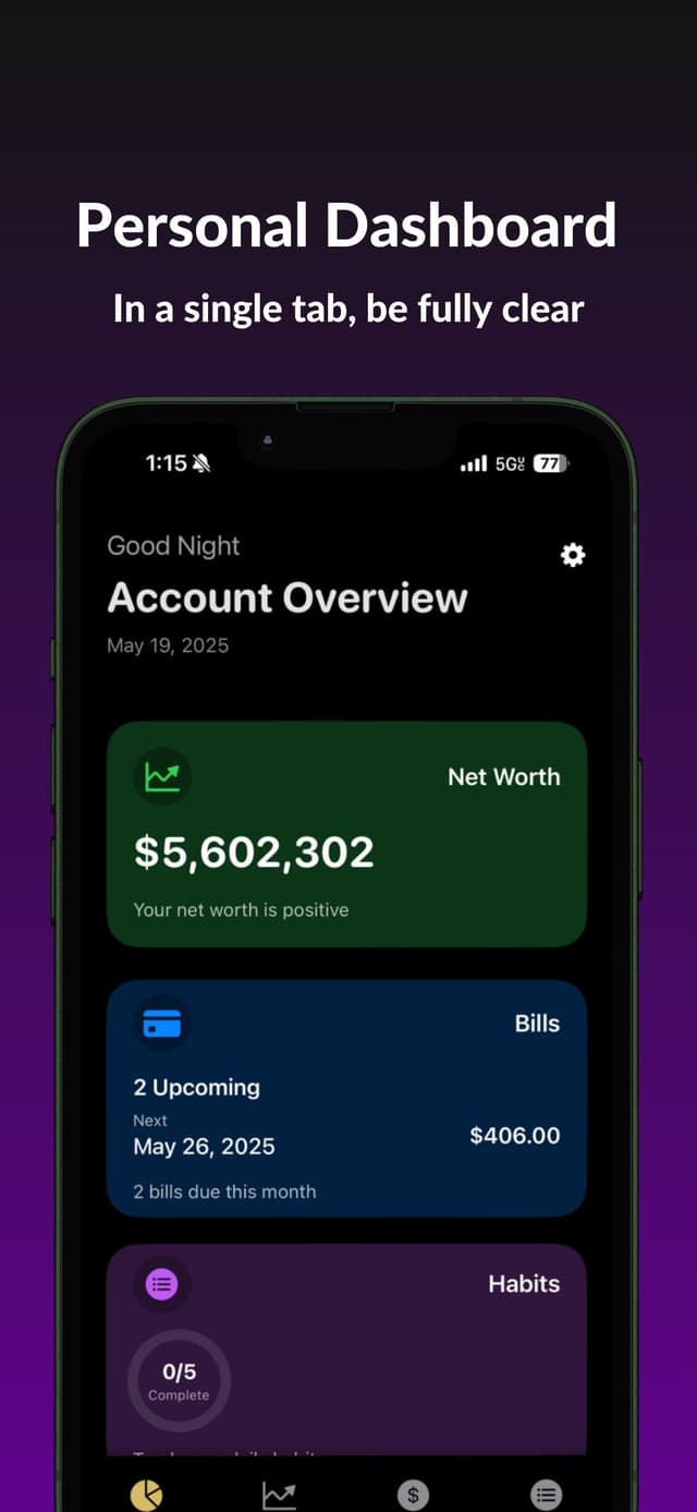Attract By Pursuit Dashboard