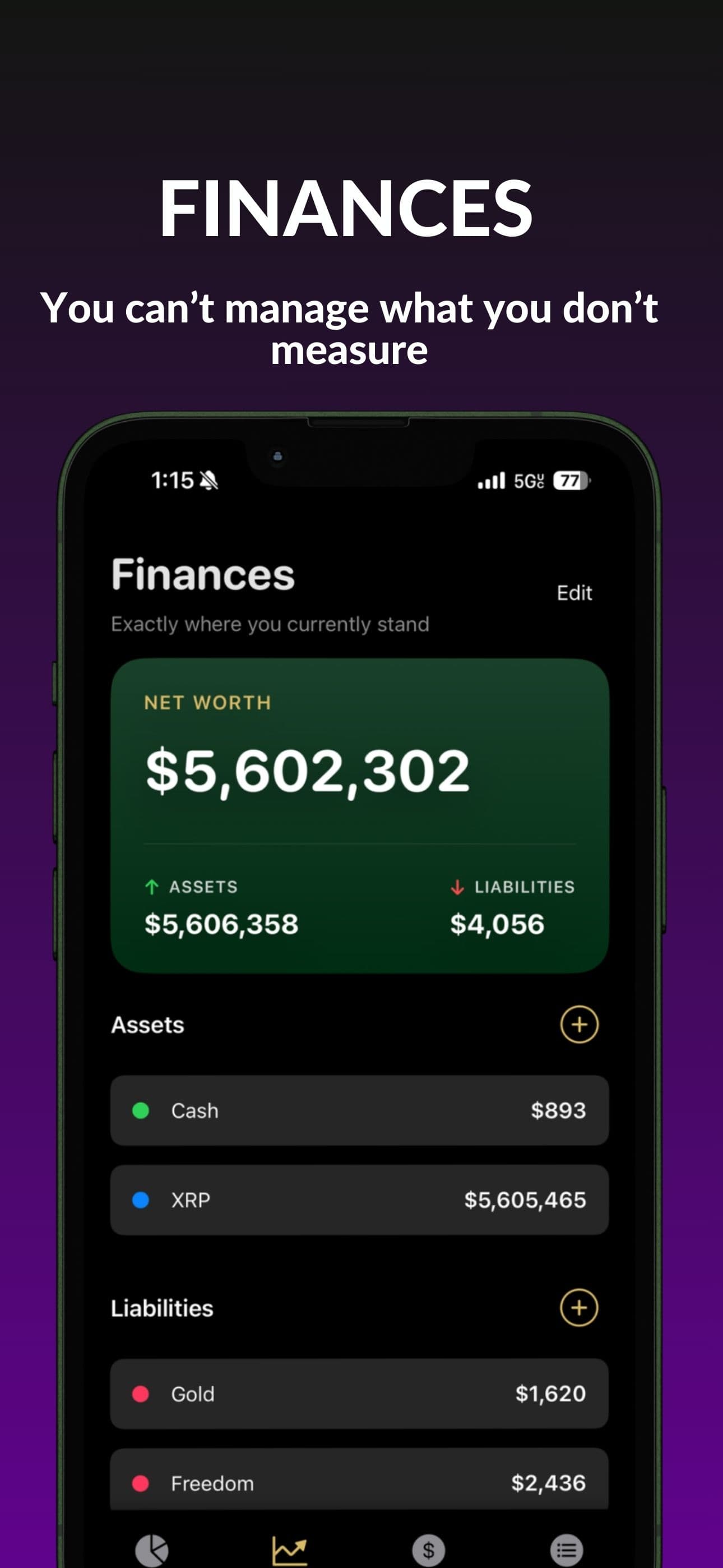 Finances